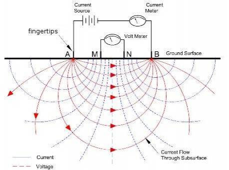 geo_res1.jpg