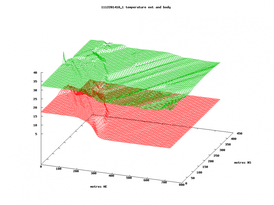 1112201410_1temp.png